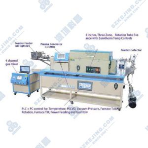 1200℃5英寸三溫區(qū)等離子增強粉體回轉(zhuǎn)爐系統(tǒng)