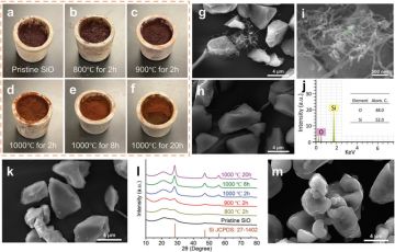 熱處理和碳包覆對(duì)鋰電池SiO負(fù)極材料電化學(xué)性能的影響